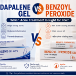Adapalene Gel vs. Benzoyl Peroxide: Which Acne Treatment Is Right for You?