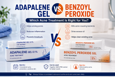 Adapalene Gel vs Benzoyl Peroxide comparison for acne treatment
