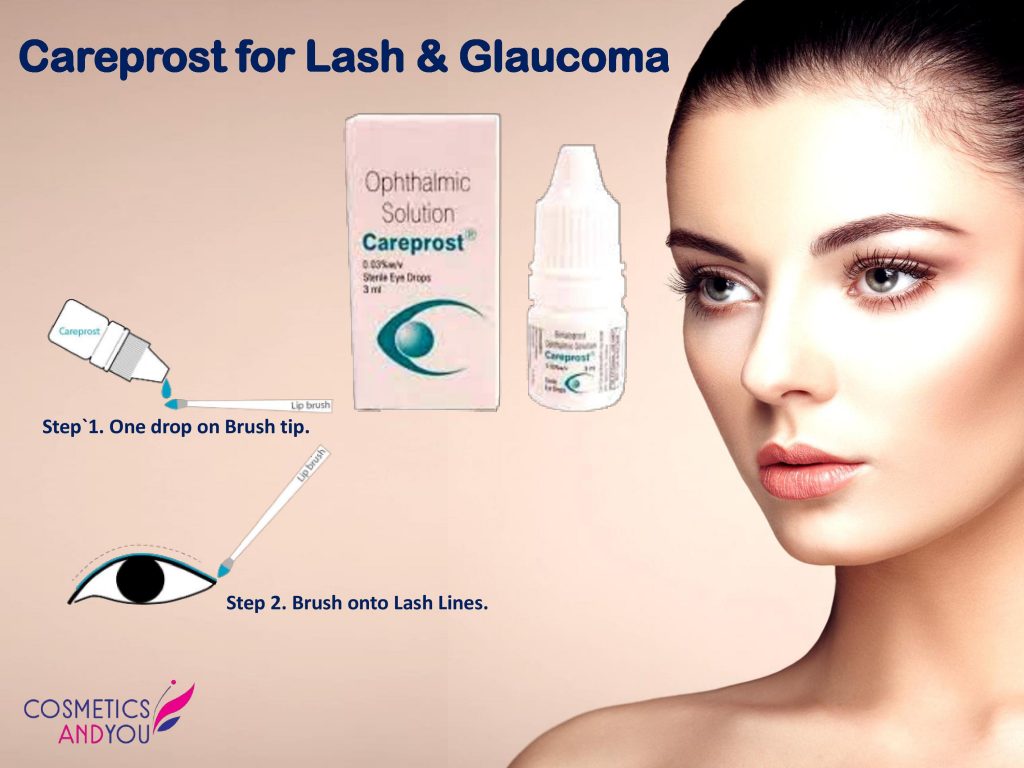 Careprost Bimatoprost Ophthalmic Solution for Lash and