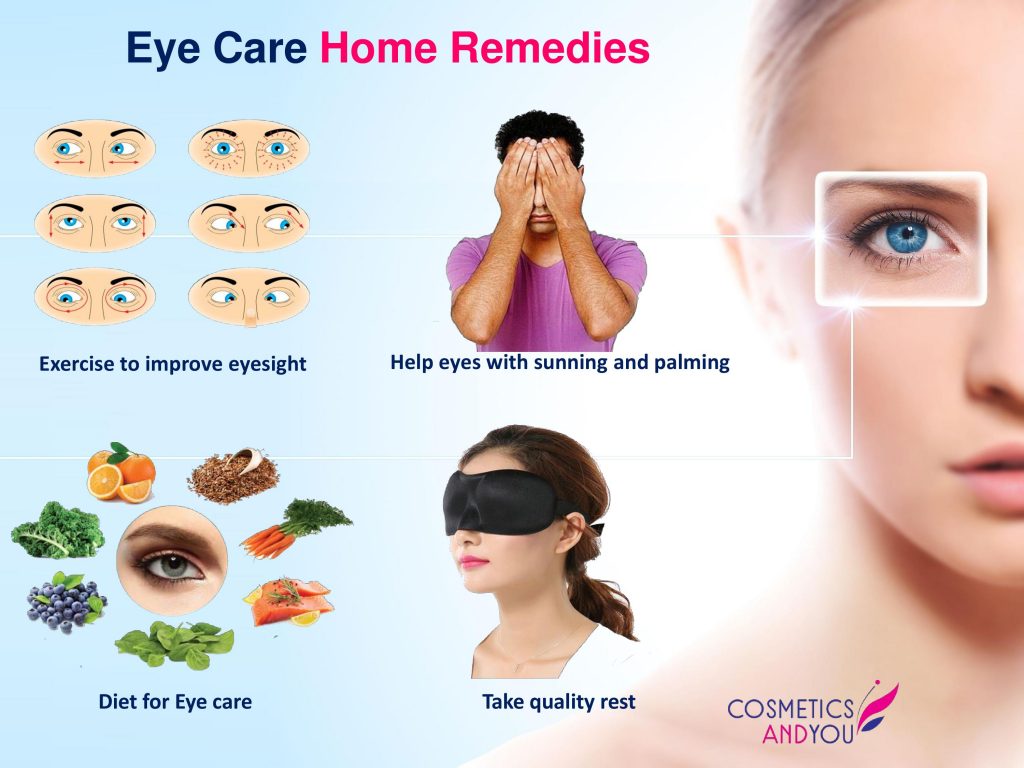 Eye Care Home Remedies Cosmetics and you Acne Treatment, Careprost