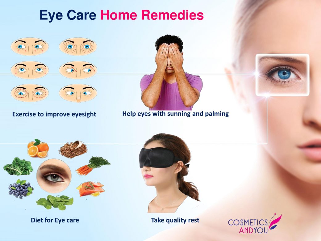 Eye Care Home Remedies Cosmetics and you Acne Treatment, Careprost