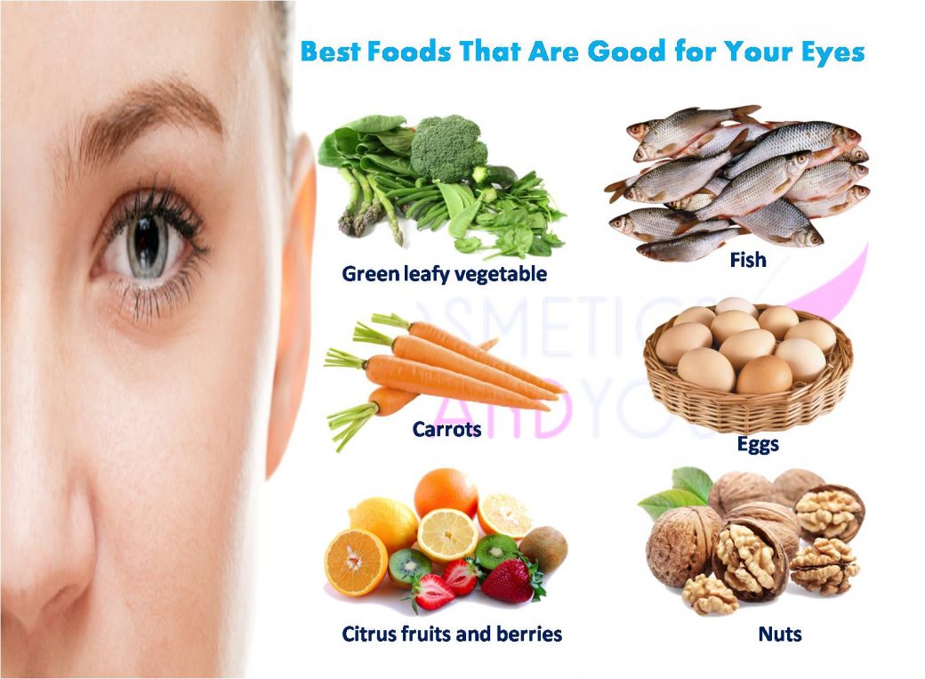 Best Foods That Are Good For Your Eyes Cosmetics And You Acne pin-on-health-and-fitness-guide-tips-motivation