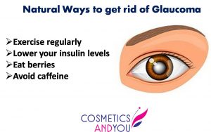 Natural Ways to get rid of Glaucoma
