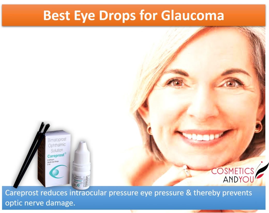 Careprost Eye Drop For Glaucoma Treatment