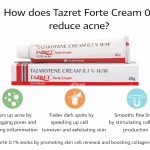 How does Tazret Forte Cream 0.1% reduces acne, dark spots, and fine lines?