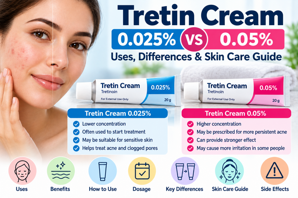Tretin Cream 0.025% vs 0.05%: Compare the concentrations, uses, application guidance, side effects and skincare considerations.