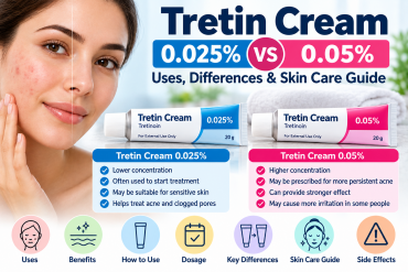 Tretin Cream 0.025% vs 0.05%: Compare the concentrations, uses, application guidance, side effects and skincare considerations.
