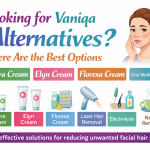 Looking for Vaniqa Alternatives? Here Are the Best Options